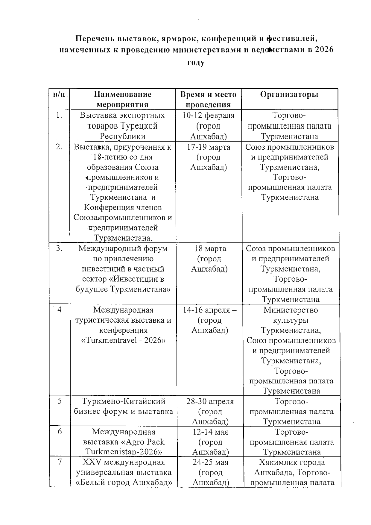 Рӯйхати намоишгоҳҳо, ярмаркаҳо, конфронсҳо ва фестивалҳое, ки аз ҷониби вазорату идораҳои Туркманистон дар соли 2026 ба нақша гирифта шудаанд