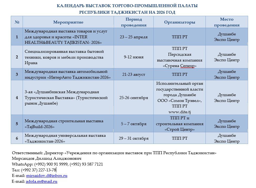 ТАҚВИМИ НАМОИШГОҲИИ ПАЛАТАИ САВДО ВА САНОАТИ ҶУМҲУРИИ ТОҶИКИСТОН БАРОИ СОЛИ 2026