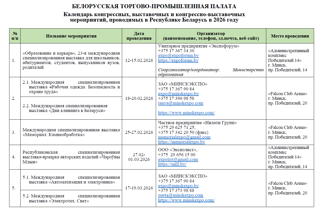 Тақвими чорабиниҳои конгресс, намоишгоҳ ва конгресс-намоишгоҳӣ, ки дар Ҷумҳурии Беларус дар соли 2026 баргузор мешаванд